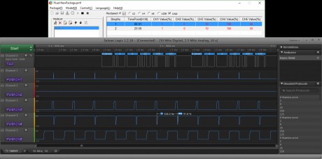 TC420 - PWM