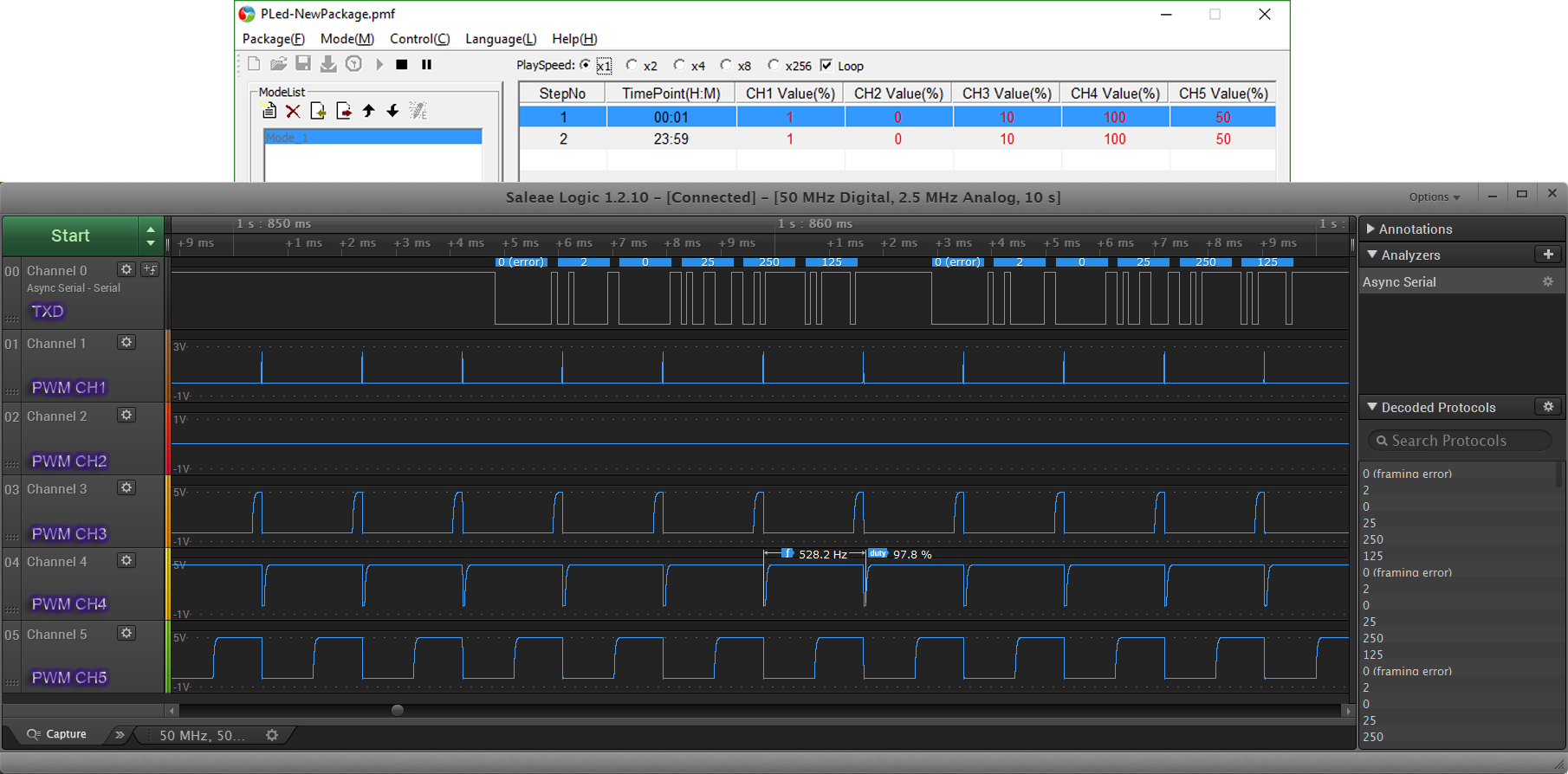 TC420 - PWM